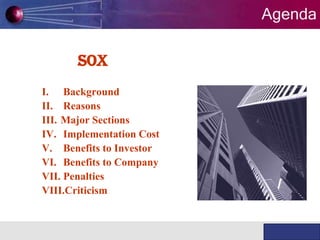 Agenda
SOX
I. Background
II. Reasons
III. Major Sections
IV. Implementation Cost
V. Benefits to Investor
VI. Benefits to Company
VII. Penalties
VIII.Criticism

WABILITY

Knowledge & Experience

 