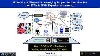 University of Missouri is Leveraging Jupyter Hubs on Nautilus
for STEM & AI/ML Experiential Learning
Has 16 GPUs On-Site Now -
Adding 44 with a New CC* Award
 