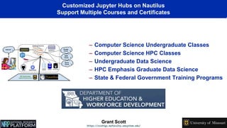 Customized Jupyter Hubs on Nautilus
Support Multiple Courses and Certificates
– Computer Science Undergraduate Classes
– Computer Science HPC Classes
– Undergraduate Data Science
– HPC Emphasis Graduate Data Science
– State & Federal Government Training Programs
 