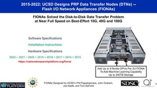 2015-2022: UCSD Designs PRP Data Transfer Nodes (DTNs) --
Flash I/O Network Appliances (FIONAs)
FIONAs Solved the Disk-to-Disk Data Transfer Problem
at Near Full Speed on Best-Effort 10G, 40G and 100G
FIONAs Designed by UCSD’s Phil Papadopoulos, John Graham,
Joe Keefe, and Tom DeFanti
Add Up to 8 Nvidia GPUs Per 2U FIONA
To Add Machine Learning Capability
Up to 240TB Storage
https://nationalresearchplatform.org/fiona/
 