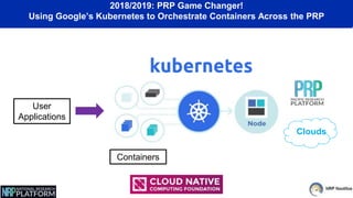 2018/2019: PRP Game Changer!
Using Google’s Kubernetes to Orchestrate Containers Across the PRP
User
Applications
Clouds
Containers
 