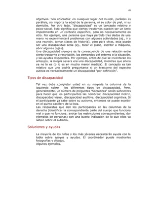49


     objetivos. Son absolutos: en cualquier lugar del mundo, parálisis es
     parálisis, no importa la edad de la persona, ni su color de piel, ni su
     domicilio. Por otro lado, “discapacidad” es un concepto relativo y
     psico-social. Esto significa que ciertos trastornos pueden ser un serio
     impedimento en un contexto específico, pero no necesariamente en
     otro. Por ejemplo, una persona que haya perdido tres dedos de una
     mano no experimentará problemas con algunas actividades (ej., ir a
     una reunión, tomar clases de historia), pero para otras, esta puede
     ser una discapacidad seria (ej., tocar el piano, escribir a máquina,
     abrir algunas cajas).
     Una discapacidad siempre es la consecuencia de una relación entre
     cierto trastorno o restricción, las demandas del entorno o la situación,
     y las ayudas disponibles. Por ejemplo, antes de que se inventaran los
     anteojos, la miopía severa era una discapacidad, mientras que ahora
     ya no lo es (o lo es en mucha menor medida). El concepto es tan
     relativo que uno podría preguntarse si un trastorno del espectro
     autista es verdaderamente un discapacidad “por definición”.

Tipos de discapacidad

     Tal vez deba completar usted en su mayoría la columna de la
     izquierda sobre       los diferentes tipos de discapacidad. Pero,
     generalmente, un número de preguntas “Socráticas” serán suficientes
     para hacer que los participantes las nombren: discapacidad motriz,
     discapacidad visual, discapacidad auditiva, discapacidad cognitiva. Si
     el participante ya sabe sobre su autismo, entonces se puede escribir
     en el quinto casillero de la lista.
     Las respuestas que den los participantes en las columnas de la
     derecha (identificar la correspondiente parte del cuerpo que funciona
     mal o que no funciona; anotar las restricciones correspondientes; dar
     ejemplos de personas) son una buena indicación de lo que ellos ya
     saben sobre el autismo.

Soluciones y ayudas

     La mayoría de los niños y los más jóvenes necesitarán ayuda con la
     tabla sobre apoyos y ayudas. El coordinador puede mostrarles
     fotografías y dibujos.
     Algunos ejemplos.
 