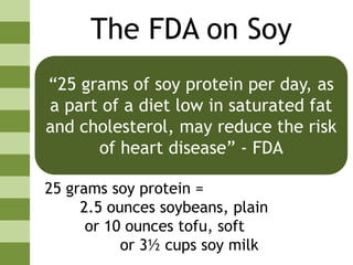 The FDA on Soy
“25 grams of soy protein per day, as
a part of a diet low in saturated fat
and cholesterol, may reduce the risk
of heart disease” - FDA
25 grams soy protein =
2.5 ounces soybeans, plain
or 10 ounces tofu, soft
or 3½ cups soy milk
 