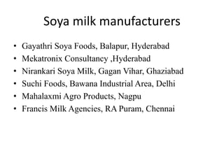 Soya milk manufacturers
• Gayathri Soya Foods, Balapur, Hyderabad
• Mekatronix Consultancy ,Hyderabad
• Nirankari Soya Milk, Gagan Vihar, Ghaziabad
• Suchi Foods, Bawana Industrial Area, Delhi
• Mahalaxmi Agro Products, Nagpu
• Francis Milk Agencies, RA Puram, Chennai
 
