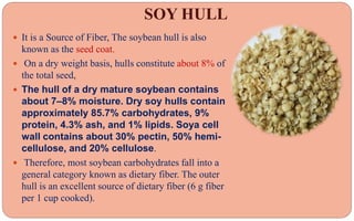 SOY HULL
 It is a Source of Fiber, The soybean hull is also
known as the seed coat.
 On a dry weight basis, hulls constitute about 8% of
the total seed,
 The hull of a dry mature soybean contains
about 7–8% moisture. Dry soy hulls contain
approximately 85.7% carbohydrates, 9%
protein, 4.3% ash, and 1% lipids. Soya cell
wall contains about 30% pectin, 50% hemi-
cellulose, and 20% cellulose.
 Therefore, most soybean carbohydrates fall into a
general category known as dietary fiber. The outer
hull is an excellent source of dietary fiber (6 g fiber
per 1 cup cooked).
 