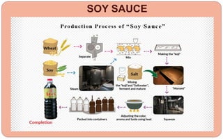 SOY SAUCE
 