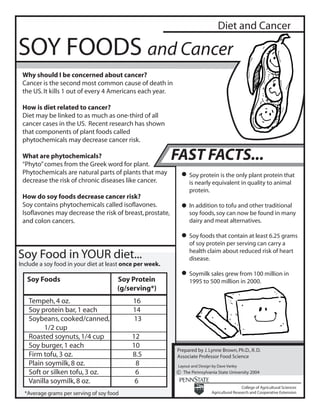 Diet and Cancer

SOY FOODS and Cancer
 Why should I be concerned about cancer?
 Cancer is the second most common cause of death in
 the US. It kills 1 out of every 4 Americans each year.

 How is diet related to cancer?
 Diet may be linked to as much as one-third of all
 cancer cases in the US. Recent research has shown
 that components of plant foods called
 phytochemicals may decrease cancer risk.

 What are phytochemicals?
 “Phyto” comes from the Greek word for plant.
                                                          FAST FACTS...
 Phytochemicals are natural parts of plants that may             Soy protein is the only plant protein that
 decrease the risk of chronic diseases like cancer.              is nearly equivalent in quality to animal
                                                                 protein.
 How do soy foods decrease cancer risk?
 Soy contains phytochemicals called isoflavones.                 In addition to tofu and other traditional
 Isoflavones may decrease the risk of breast, prostate,          soy foods, soy can now be found in many
 and colon cancers.                                              dairy and meat alternatives.

                                                                 Soy foods that contain at least 6.25 grams
                                                                 of soy protein per serving can carry a

Soy Food in YOUR diet...                                         health claim about reduced risk of heart
                                                                 disease.
Include a soy food in your diet at least once per week.
                                                                 Soymilk sales grew from 100 million in
   Soy Foods                           Soy Protein               1995 to 500 million in 2000.
                                       (g/serving*)
   Tempeh, 4 oz.                            16
   Soy protein bar, 1 each                  14
   Soybeans, cooked/canned,                 13
        1/2 cup
   Roasted soynuts, 1/4 cup                 12
   Soy burger, 1 each                       10
                                                          Prepared by J. Lynne Brown, Ph.D., R. D.
   Firm tofu, 3 oz.                         8.5           Associate Professor Food Science
   Plain soymilk, 8 oz.                      8             Layout and Design by Dave Varley
   Soft or silken tofu, 3 oz.                6            c The Pennsylvania State University 2004

   Vanilla soymilk, 8 oz.                    6
                                                                                              College of Agricultural Sciences
  *Average grams per serving of soy food                                     Agricultural Research and Cooperative Extension
 