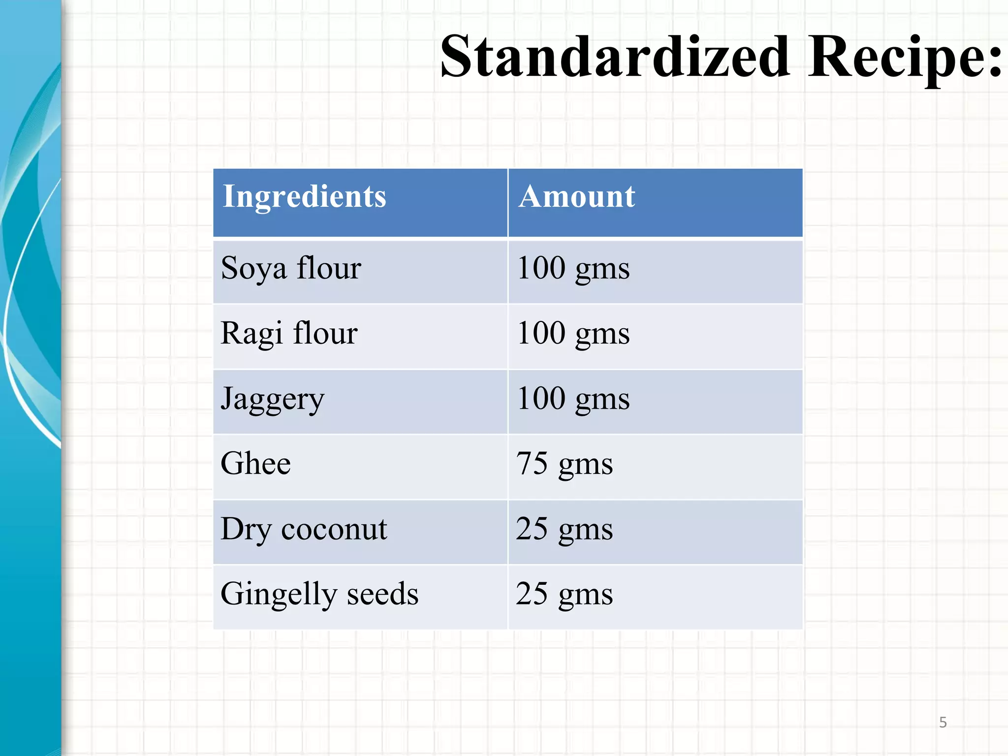Soya rags ladu ppt | PPT