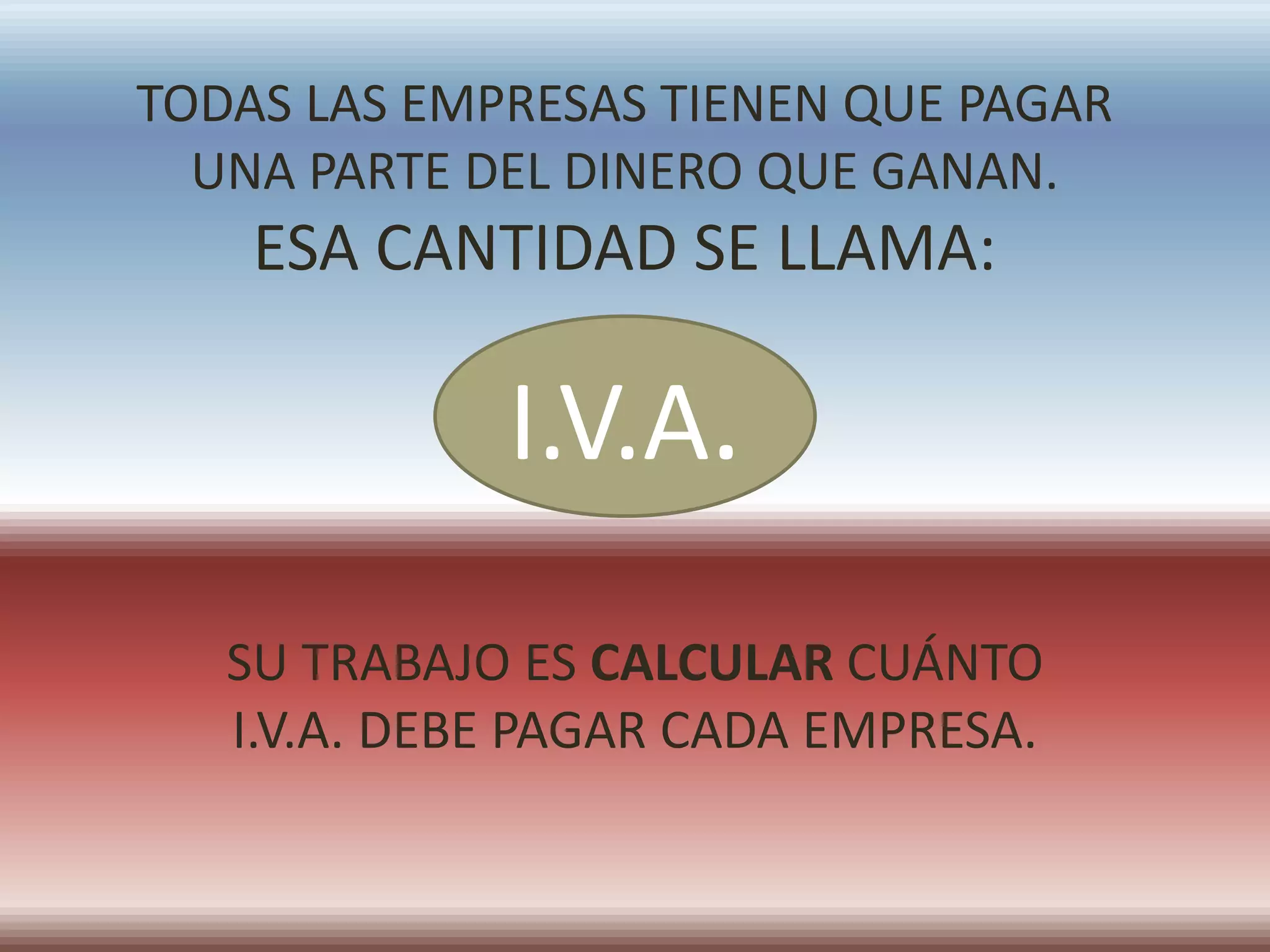 TODAS LAS EMPRESAS TIENEN QUE PAGAR
UNA PARTE DEL DINERO QUE GANAN.
ESA CANTIDAD SE LLAMA:
SU TRABAJO ES CALCULAR CUÁNTO
I.V.A. DEBE PAGAR CADA EMPRESA.
I.V.A.