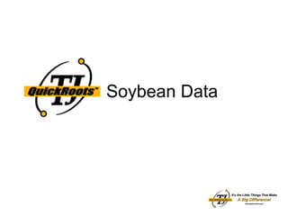 Soybean Data 