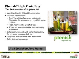 Plenish® High Oleic Soy
The Re-Invention of Soybean Oil
 Very High Stability Without Hydrogenation
 Improved Health Profile
• 0g of Trans Fats (Even more critical with
FDA’s Nov 7th announcement on GRAS status
of PHO)
• ~75% heart healthy Oleic fatty acid
• 20 percent less saturated fat than commodity
soybean oil
 Enhanced functionality with higher heat stability
for frying and improved shelf life
 Large new markets in non-food applications
 Solid yield and agronomics

A 15-20 Million Acre Market

 