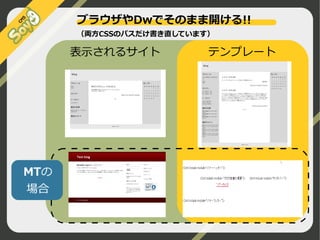 ブラウザやDwでそのまま開ける!!
（両方CSSのパスだけ書き直しています）

表示されるサイト

テンプレート

MTの
場合

©2009 Nippon Institute of Agroinformatics Ltd. All rights reserved.

 