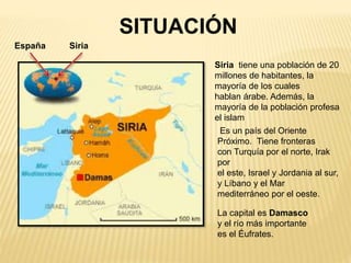 SITUACIÓN
España Siria
Siria tiene una población de 20
millones de habitantes, la
mayoría de los cuales
hablan árabe. Además, la
mayoría de la población profesa
el islam
Es un país del Oriente
Próximo. Tiene fronteras
con Turquía por el norte, Irak
por
el este, Israel y Jordania al sur,
y Líbano y el Mar
mediterráneo por el oeste.
La capital es Damasco
y el río más importante
es el Éufrates.
 