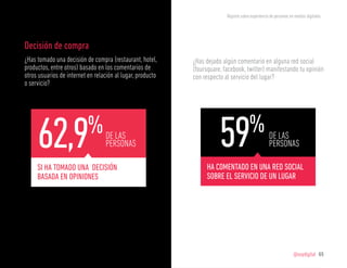 Reporte sobre experiencia de personas en medios digitales




Decisión de compra
¿Has tomado una decisión de compra (restaurant, hotel,      ¿Has dejado algún comentario en alguna red social
productos, entre otros) basado en los comentarios de        (foursquare, facebook, twitter) manifestando tu opinión
otros usuarios de internet en relación al lugar, producto   con respecto al servicio del lugar?
o servicio?




     62,9                 %       DE LAS
                                  PERSONAS                             59              %           DE LAS
                                                                                                   PERSONAS

     SI HA TOMADO UNA DECISIÓN                                   HA COMENTADO EN UNA RED SOCIAL
     BASADA EN OPINIONES                                         SOBRE EL SERVICIO DE UN LUGAR




                                                                                                                  @soydigital    65
 