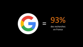 93%
des recherches
en France
=
 