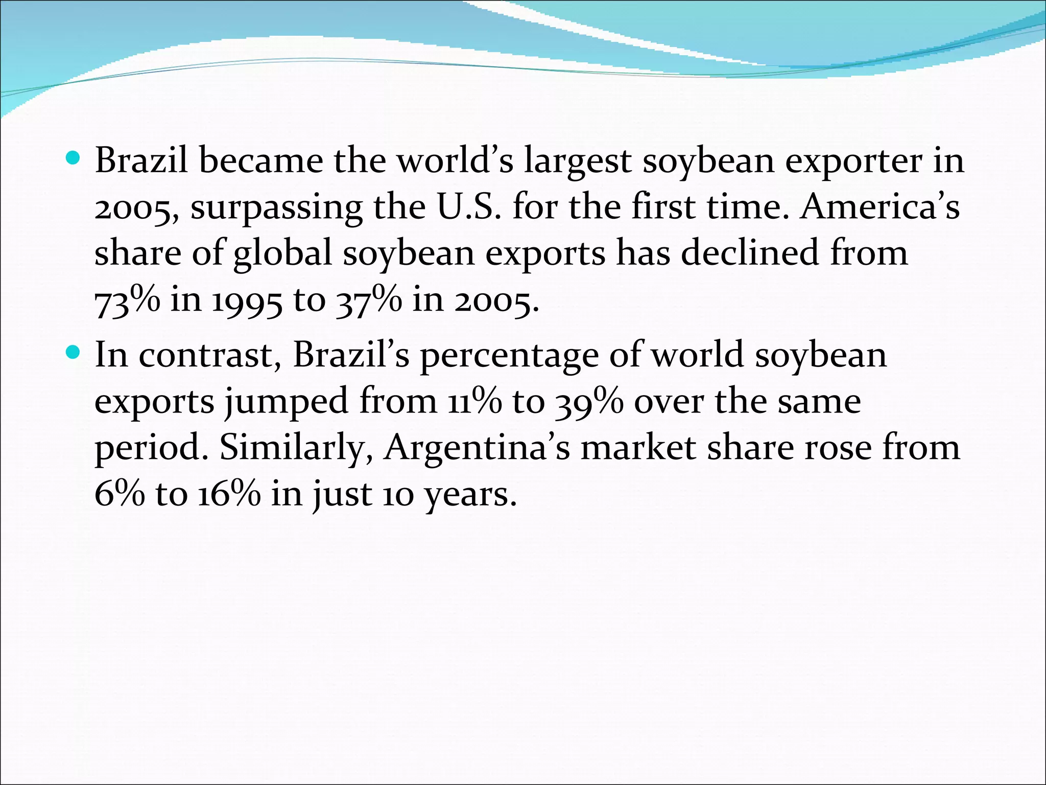 Brazil became the world’s largest soybean exporter in 2005, surpassing the U.S. for the first time. America’s share of global soybean exports has declined from 73% in 1995 to 37% in 2005. In contrast, Brazil’s percentage of world soybean exports jumped from 11% to 39% over the same period. Similarly, Argentina’s market share rose from 6% to 16% in just 10 years. 