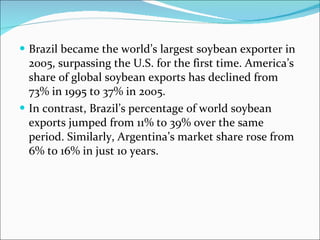 Brazil became the world’s largest soybean exporter in 2005, surpassing the U.S. for the first time. America’s share of global soybean exports has declined from 73% in 1995 to 37% in 2005. In contrast, Brazil’s percentage of world soybean exports jumped from 11% to 39% over the same period. Similarly, Argentina’s market share rose from 6% to 16% in just 10 years. 