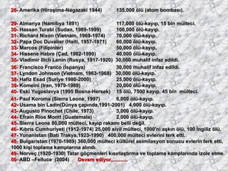 28-  Amerika (Hiroşima-Nagazaki 1944) 135,000 ölü (atom bombası).  29-  Almanya (Namibya 1891) 117,000 ölü-kayıp, 15 bin mülteci. 30-  Hassan Turabi (Sudan, 1989-1999) 100,000 ölü-kayıp. 31-  Richard Nixon (Vietnam, 1969-1974) 70,000 ölü-kayıp. 32-  Papa Doc Duvalier (Haiti, 1957-1971) 60,000 ölü-kayıp. 33-  Marcos (Filipinler) 50,000 ölü-kayıp. 34-  Hissene Habre (Çad, 1982-1990) 40,000 ölü-kayıp. 35-  Vladimir Ilich Lenin (Rusya, 1917-1920)  30,000 muhalif infaz edildi. 36-  Francisco Franco (İspanya) 30,000 muhalif infaz edildi. 37-  Lyndon Johnson (Vietnam, 1963-1968)   30,000 ölü-kayıp. 38-  Hafiz Esad (Suriye 1980-2000) 25,000 ölü-kayıp. 39-  Komeini (Iran, 1979-1989) 20,000 ölü-kayıp. 40-  Eski Yugoslavya (1995 Bosna-Hersek) 15 ölü, 7500 kayıp, 45 bin  mülteci. 41-  Paul Koroma (Sierra Leone, 1997) 6,000 ölü-kayıp. 42-  Usama bin Ladin(Dünya çapında,1991-2001)   4,000 ölü-kayıp. 43-  Augusto Pinochet (Chile, 1973) 3,000 ölü-kayıp. 44-  Efrain Rios Montt (Guatemala)   2,000 ölü-kayıp. 45-  Sierra Leone 80,000 mülteci, kayıp rakamı belli değil. 46-  Kıbrıs Cumhuriyeti (1912-1974) 25,000 sivil mülteci, 1000'ni aşkın ölü, 100 İngiliz ölü. 47-  Yunanistan (Bati Trakya,1923-1990)   400,000 mülteci evlerini terk etti. 48-  Bulgaristan (1970-1989) 360,000 mülteci kültürel asimilasyon sonucu evlerin terk etti, 1000 kişi toplama kamplarına alındı. 49-  Norveç (1920-1930) Tatar göçmenleri kısırlaştırma ve toplama kamplarında izole etme. 50-  ABD –Felluce  (2004)       Devam ediyor............ 