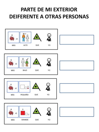 PARTE DE MI EXTERIOR
DEIFERENTE A OTRAS PERSONAS
 