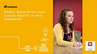 Image FPO
13
D e m o : D e t e r m i n e y o u r
c l o u d s h e a l t h i n o n e
c o m m a n d
13
 