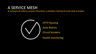 A SERVICE MESH
Circuit breakers
Auto-Retries
A network of sidecar proxies that form a reliable method of scale that includes:
Health monitoring
HTTP Routing
 