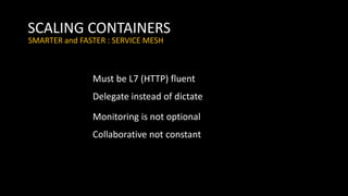 SCALING CONTAINERS
SMARTER and FASTER : SERVICE MESH
Must be L7 (HTTP) fluent
Delegate instead of dictate
Monitoring is not optional
Collaborative not constant
 