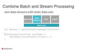 Combine ML and Stream Processing
Learn models offline, apply them online
val model = KMeans.train(dataset, …)
kakfaStream....