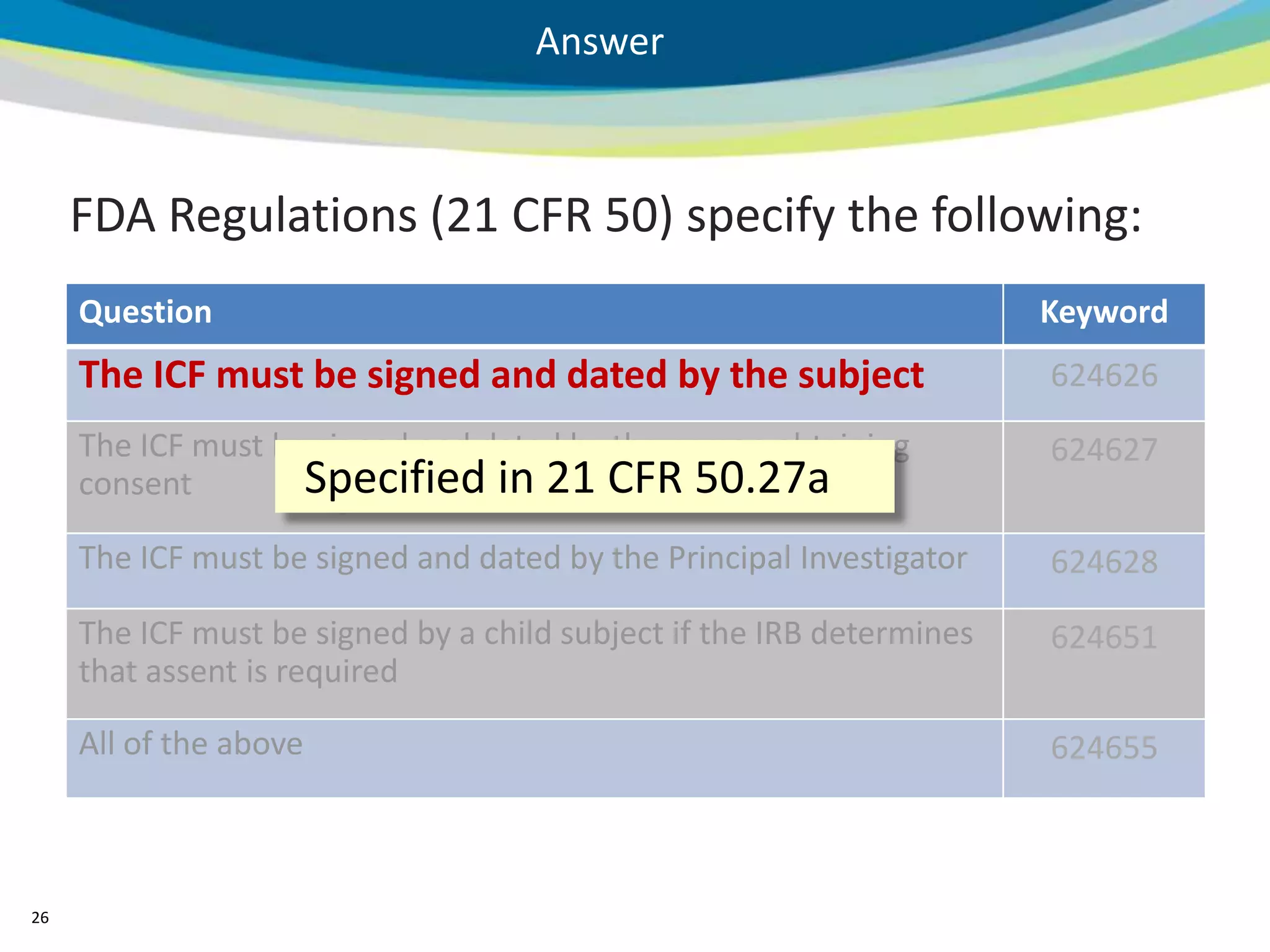 Answer



     FDA Regulations (21 CFR 50) specify the following:
     Question                                                          Keyword
     The ICF must be signed and dated by the subject                   624626
     The ICF must be signed and dated by the person obtaining          624627
     consent        Specified in 21 CFR 50.27a
     The ICF must be signed and dated by the Principal Investigator    624628

     The ICF must be signed by a child subject if the IRB determines   624651
     that assent is required

     All of the above                                                  624655



26
 