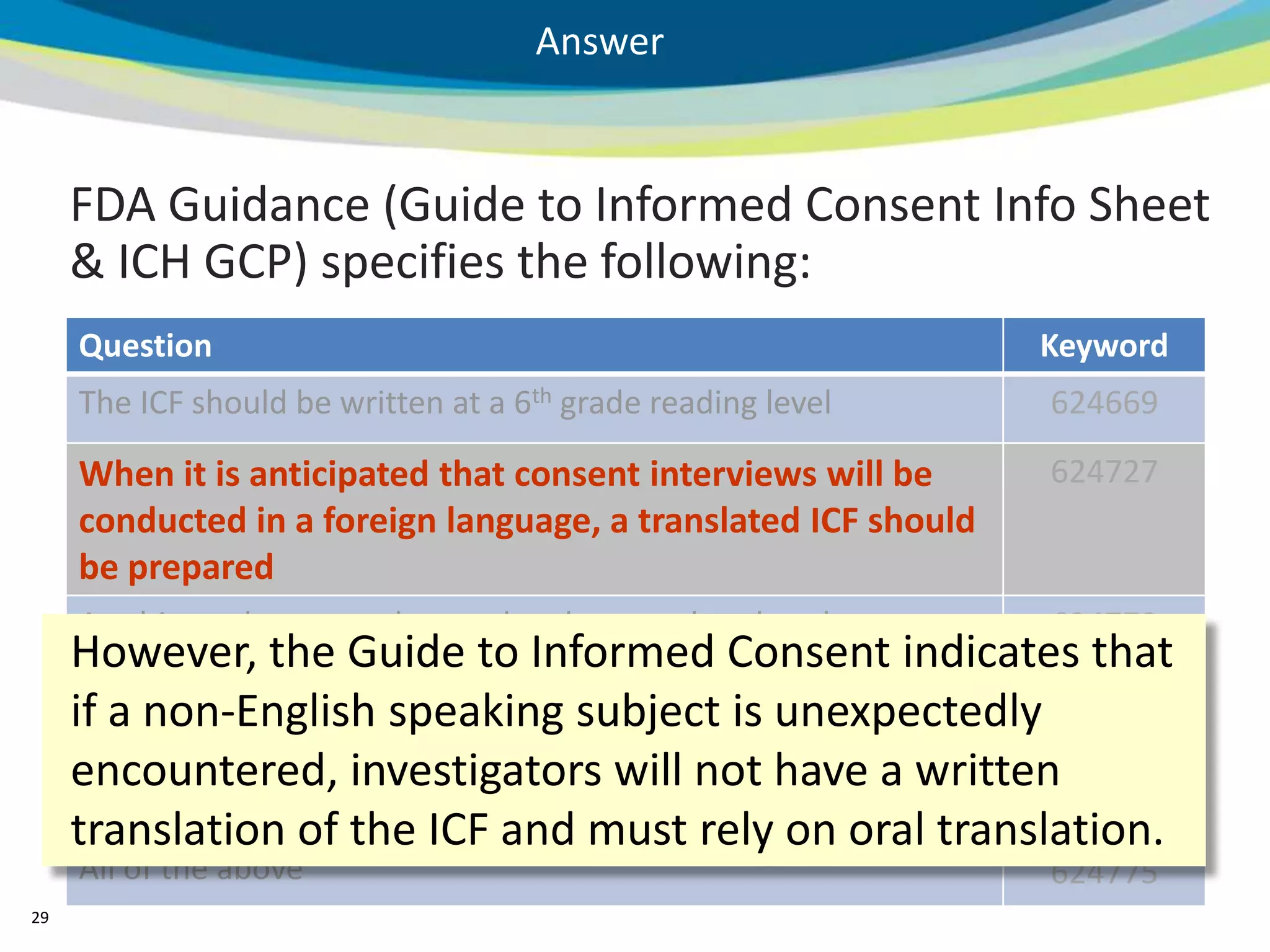 Answer


     FDA Guidance (Guide to Informed Consent Info Sheet
     & ICH GCP) specifies the following:
     Question                                                     Keyword
     The ICF should be written at a 6th grade reading level        624669

     When it is anticipated that consent interviews will be        624727
     conducted in a foreign language, a translated ICF should
     be prepared
      A subject who can understand and comprehend spoken             624773
     However,isthe Guide to Informed Consent indicates that
      English, but physically unable to talk or write, should not be
     if a non-Englishtrial
      enrolled in a clinical speaking subject is unexpectedly
     All study personnel involved in the informed consent process
     encountered, investigators will not have a written           624774
     should be trained in Human Subjects Protection
     translation of the ICF and must rely on oral translation.
     All of the above                                              624775
29
 