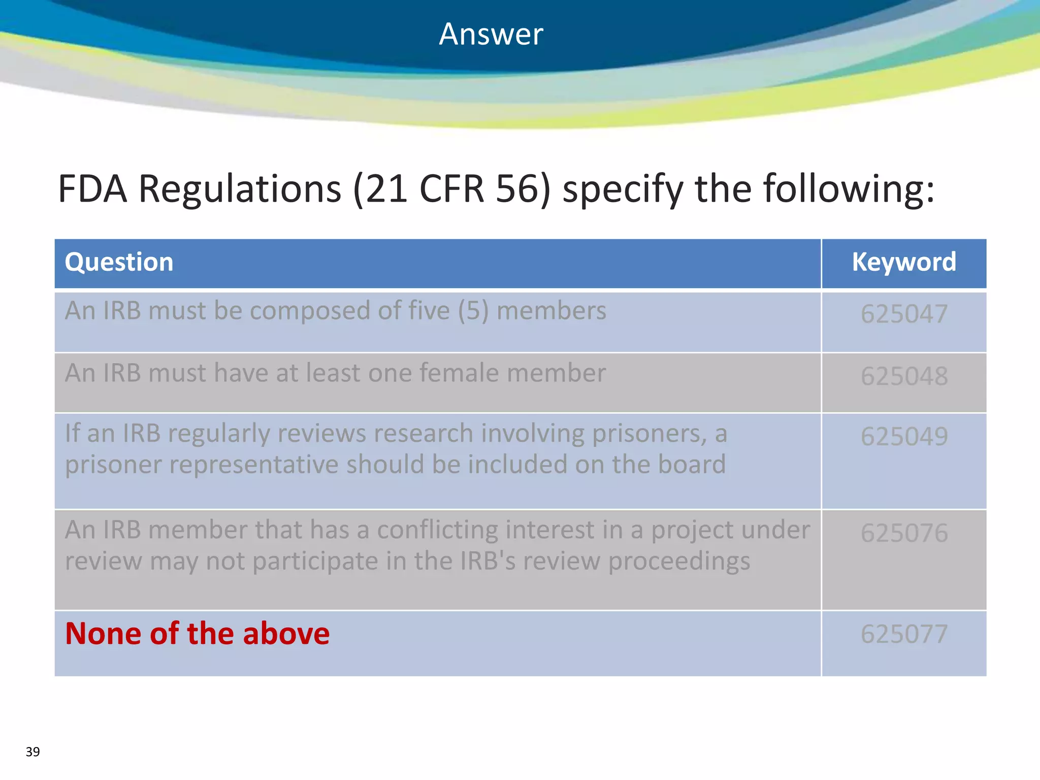 Answer



     FDA Regulations (21 CFR 56) specify the following:
     Question                                                           Keyword
     An IRB must be composed of five (5) members                        625047

     An IRB must have at least one female member                        625048
     If an IRB regularly reviews research involving prisoners, a        625049
     prisoner representative should be included on the board

     An IRB member that has a conflicting interest in a project under   625076
     review may not participate in the IRB's review proceedings

     None of the above                                                  625077


39
 