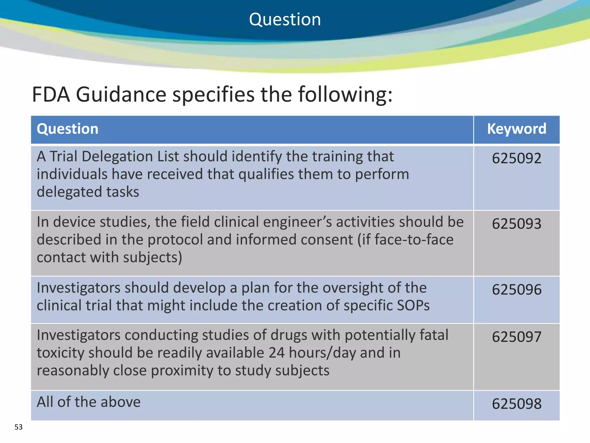 Question


     FDA Guidance specifies the following:
     Question                                                                Keyword
     A Trial Delegation List should identify the training that               625092
     individuals have received that qualifies them to perform
     delegated tasks
     In device studies, the field clinical engineer’s activities should be   625093
     described in the protocol and informed consent (if face-to-face
     contact with subjects)
     Investigators should develop a plan for the oversight of the            625096
     clinical trial that might include the creation of specific SOPs
     Investigators conducting studies of drugs with potentially fatal        625097
     toxicity should be readily available 24 hours/day and in
     reasonably close proximity to study subjects
     All of the above                                                        625098
53
 