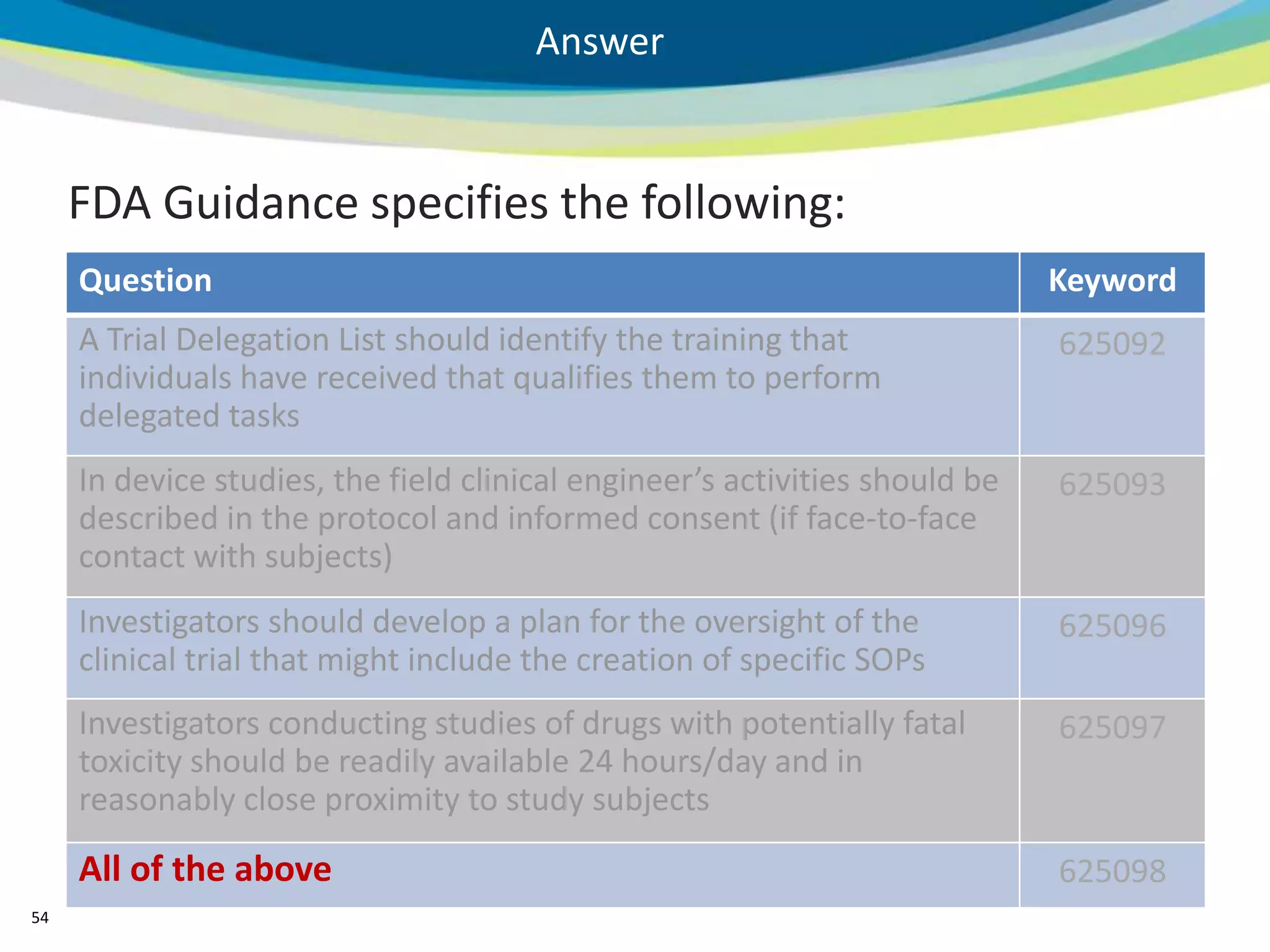Answer


     FDA Guidance specifies the following:
     Question                                                                Keyword
     A Trial Delegation List should identify the training that               625092
     individuals have received that qualifies them to perform
     delegated tasks
     In device studies, the field clinical engineer’s activities should be   625093
     described in the protocol and informed consent (if face-to-face
     contact with subjects)
     Investigators should develop a plan for the oversight of the            625096
     clinical trial that might include the creation of specific SOPs
     Investigators conducting studies of drugs with potentially fatal        625097
     toxicity should be readily available 24 hours/day and in
     reasonably close proximity to study subjects
     All of the above                                                        625098
54
 