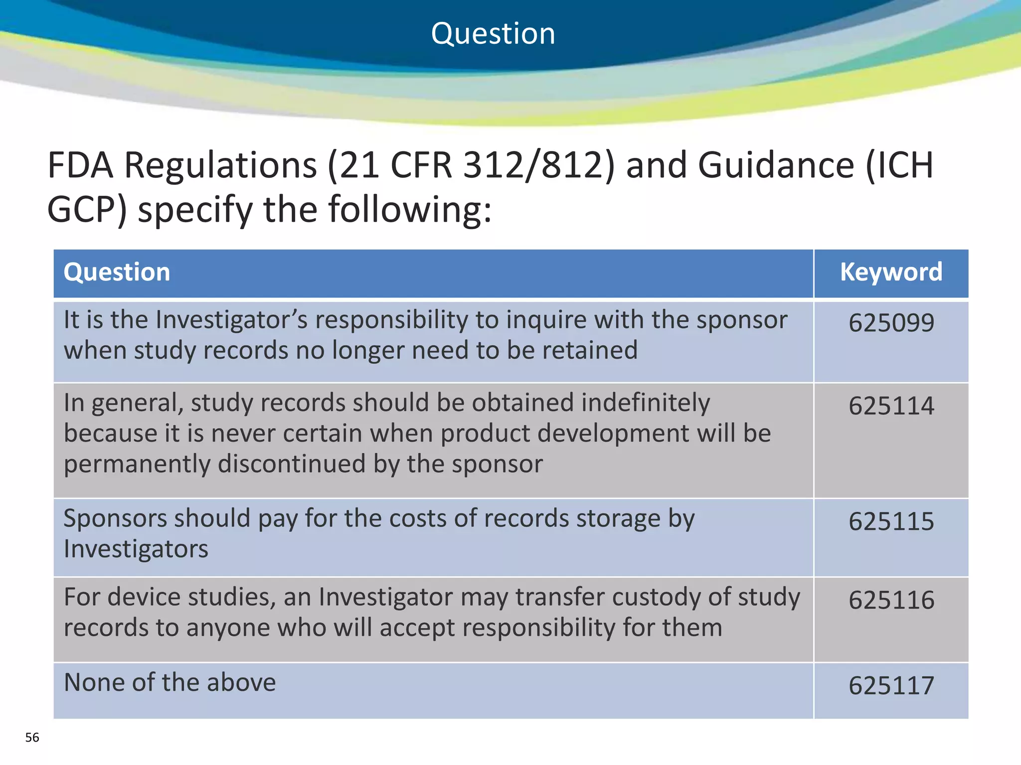 Question


     FDA Regulations (21 CFR 312/812) and Guidance (ICH
     GCP) specify the following:
     Question                                                              Keyword
     It is the Investigator’s responsibility to inquire with the sponsor   625099
     when study records no longer need to be retained
     In general, study records should be obtained indefinitely             625114
     because it is never certain when product development will be
     permanently discontinued by the sponsor
     Sponsors should pay for the costs of records storage by               625115
     Investigators
     For device studies, an Investigator may transfer custody of study     625116
     records to anyone who will accept responsibility for them
     None of the above                                                     625117
56
 