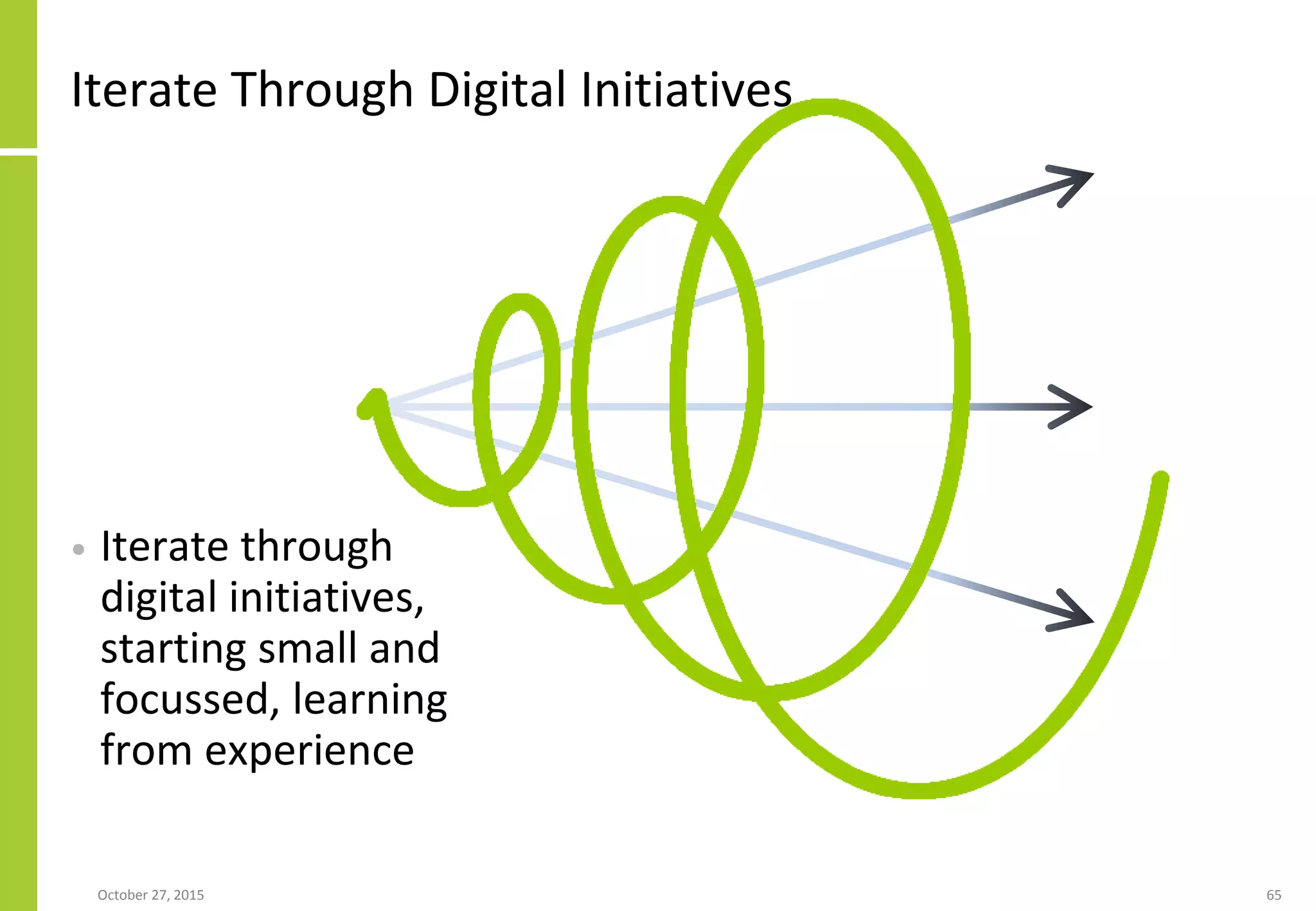 Iterate Through Digital Initiatives
• Iterate through
digital initiatives,
starting small and
focussed, learning
from experience
January 21, 2016 65
 
