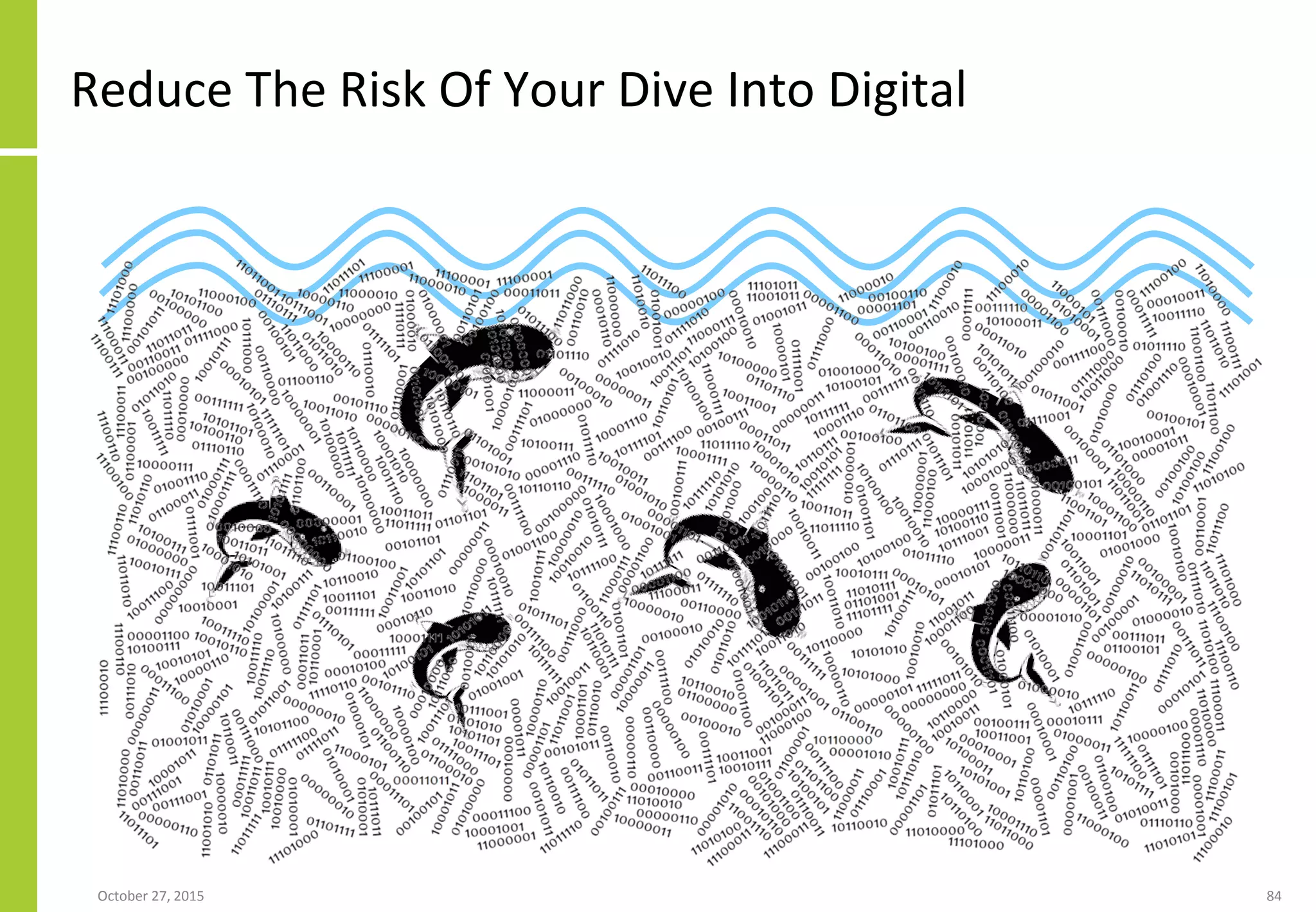 Reduce The Risk Of Your Dive Into Digital
January 21, 2016 84
 