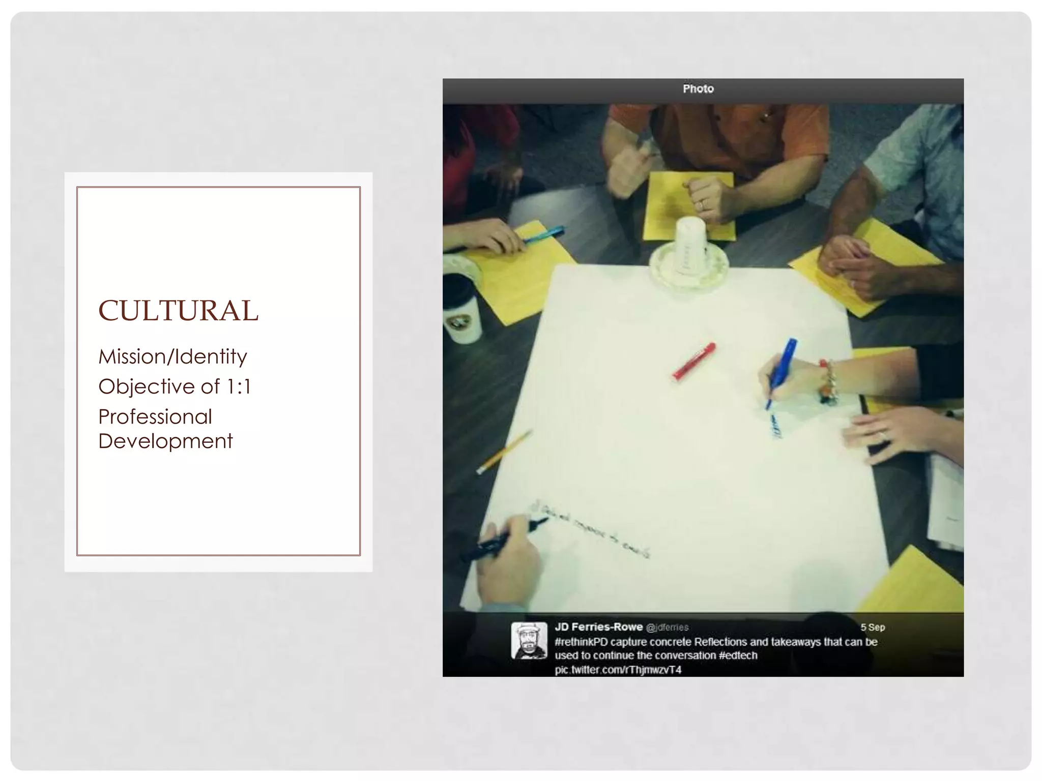 CULTURAL
Mission/Identity
Objective of 1:1
Professional
Development

 