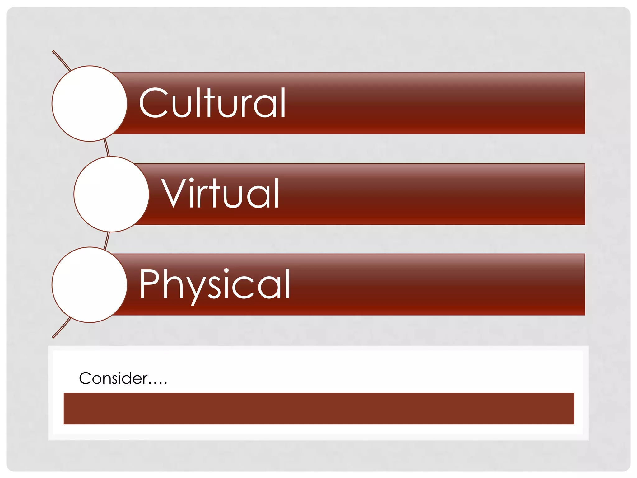 Cultural
Virtual
Physical
Consider….

 
