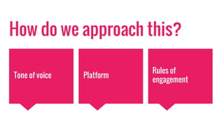 How do we approach this?
Rules of
engagement
Tone of voice Platform
 