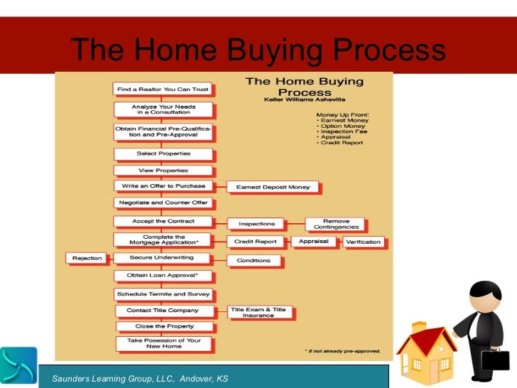 Payday loans bucks county image 4