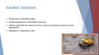 Sandbox Solutions
 Predecessor to SharePoint Apps
 Allowed deployment of SharePoint resources
 Admins could limit the amount of server resources solutions to prevent server
degradation
 Deployed as .wsp(really a cab)
 