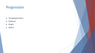 Progression
 Youngling(Initiate)
 Padawan
 Knight
 Master
 