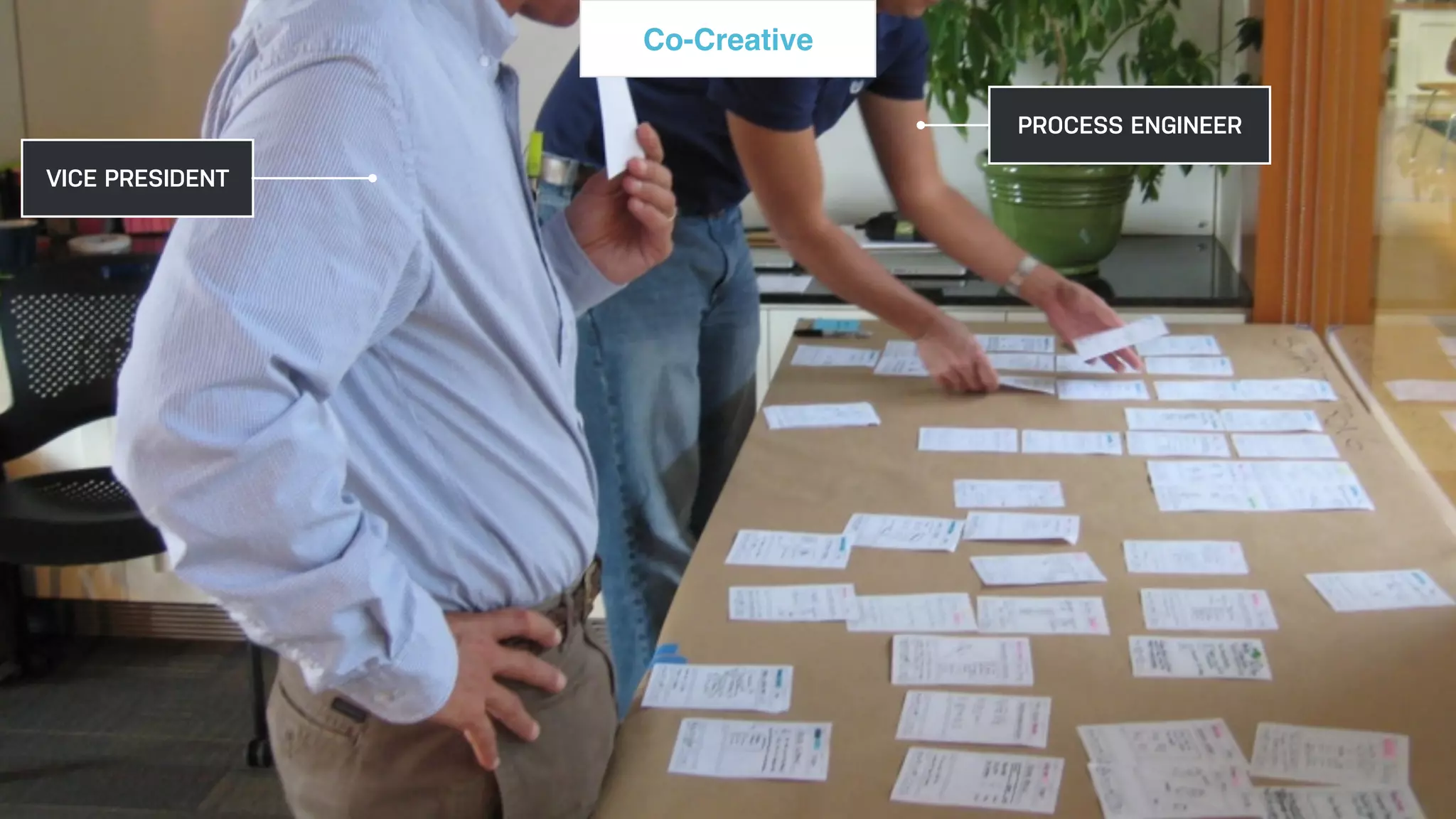 PRODUCTIZED | JAMIN HEGEMAN | @JAMIN 37
PROCESS ENGINEER
VICE PRESIDENT
Co-Creative
 