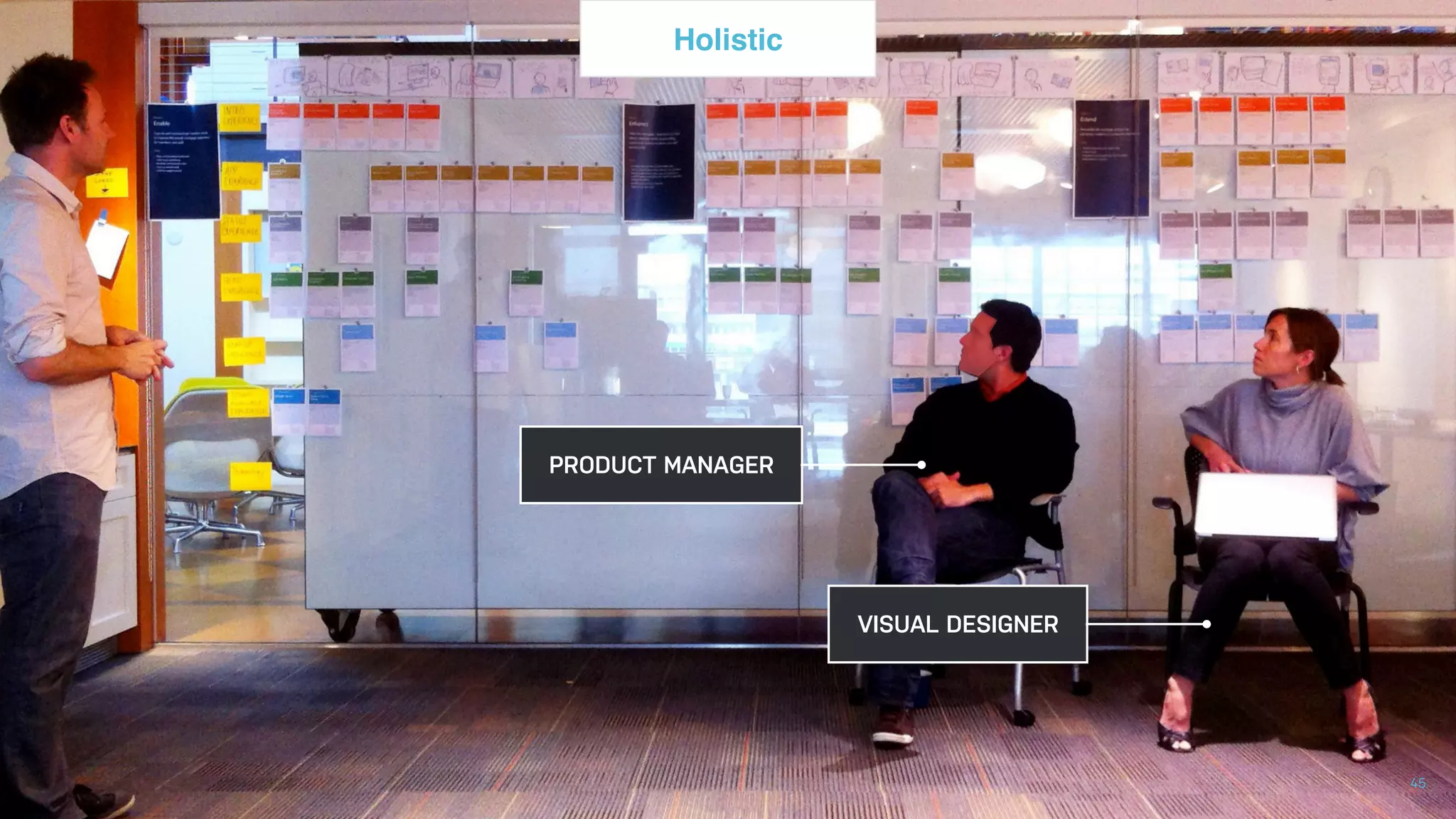 PRODUCTIZED | JAMIN HEGEMAN | @JAMIN 45
PRODUCT MANAGER
VISUAL DESIGNER
Holistic
 