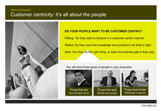 So you want to be customer centric?