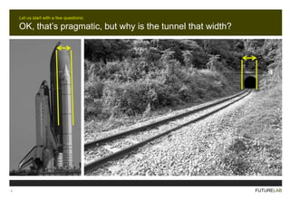 Let us start with a few questions:

OK, that’s pragmatic, but why is the tunnel that width?

4.

FUTURELAB

 
