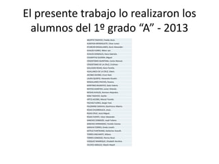 El presente trabajo lo realizaron los
alumnos del 1º grado “A” - 2013
ABURTO TASAYCO, Freddy Jesús.
ALMEYDA MENDIGUETE, César Junior.
ATUNCAR MAGALLANES, Kevin Alexander.
AVALOS FLORES, Nilton Jair.
AVALOS GONZALES, Kiara Gabriela.
CHUMPITAZ GUERRA, Miguel.
CRISOSTOMO QUINTANA, Carlos Manuel.
CRISOSTOMO DE LA CRUZ, Cristhian.
GALLEGOS ROJAS, Kiara Fiorella.
HUALLANCA DE LA CRUZ, Edwin.
JACOBO JACOBO, Erson Raúl.
LAURA QUINTO, Alexandra Rosalin.
MAGALLANES PACHAS, Roxana.
MARTINEZ MUNAYCO, Katia Valeria.
MATIAS ALMEYDA, Junior Orlando.
MESIAS AVALOS, Xiomara Alejandra.
NINA TASAYCO. Danfer.
ORTIZ JACOBO, Miaryit Fiorella.
PACHAS FLORES, Sergio Yoel.
PALOMINO SARAVIA, Gianfranco Alberto.
ROJAS CHUMBIAUCA, Jesús.
ROJAS CRUZ, Jesús Miguel.
ROJAS FUENTE, César Alexander.
SANCHEZ CONDEZO, Leydi Yuliana.
SANCHEZ HERNANDEZ, Fiorella Vanesa.
SARAVIA TORRES, Gredy Lisseth.
SOTELO PUNTRIANO, Katherine Aracelli.
TORRES ANCHANTE, Milena.
TORRES CONDEZO, Pierina Nicol.
VASQUEZ MANRIQUE, Elizabeth Karolina.
VILCHES ANGULO, Maylin Nayeli.
 