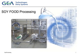 SOY FOOD Processing 