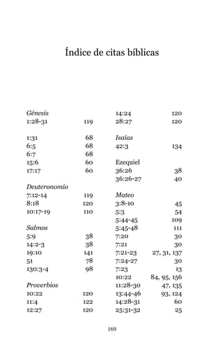 Génesis
1:28-31 119
1:31 68
6:5 68
6:7 68
15:6 60
17:17 60
Deuteronomio
7:12-14 119
8:18 120
10:17-19 110
Salmos
5:9 38
14:2-3 38
19:10 141
51 78
130:3-4 98
Proverbios
10:22 120
11:4 122
12:27 120
14:24 120
28:27 120
Isaías
42:3 134
Ezequiel
36:26 38
36:26-27 40
Mateo
3:8-10 45
5:3 54
5:44-45 109
5:45-48 111
7:20 30
7:21 30
7:21-23 27, 31, 137
7:24-27 30
7:23 13
10:22 84, 95, 156
11:28-30 47, 135
13:44-46 93, 124
14:28-31 60
25:31-32 25
169
Índice de citas bíblicas
 