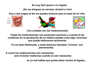 Es muy  f á cil querer a tu   hígado ¡No me ahogues en cerveza, alcohol o vino! Uno o dos tragos al día me pueden lesionar para el resto de mi vida.  ¡Ten cuidado con los medicamentos! Todos los medicamentos son productos químicos y cuando tú los combinas sin la aprobación de un médico puedes crear algo venenoso que puede lastimarme seriamente. Yo me daño fácilmente, y estas lesiones llamadas   "cirrosis“   son   permanentes.  A veces los medicamentos son necesarios,  pero el tomar medicinas cuando no son necesarias  es un mal hábito  que  puede   dañar mucho al hígado. . 