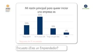 Mi razón principal para querer iniciar
                  una empresa es
                         55%



        29%
                                               19%

                                                               6%

     Tengo pasión   Ser mi propio jefe   Tengo una gran idea   Otro


  Respuestas de 31 encuestados


Encuesta ¿Eres un Emprendedor?
 